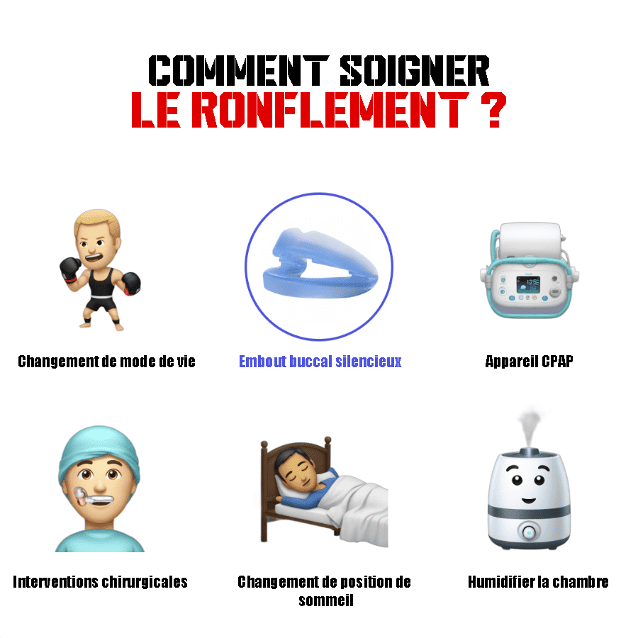 L’embout buccal anti-ronflement silencieux – Taille universelle