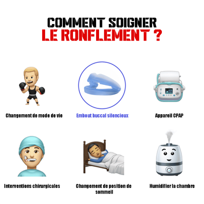 L’embout buccal anti-ronflement silencieux – Taille universelle