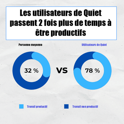 L’embout buccal anti-ronflement silencieux – Taille universelle