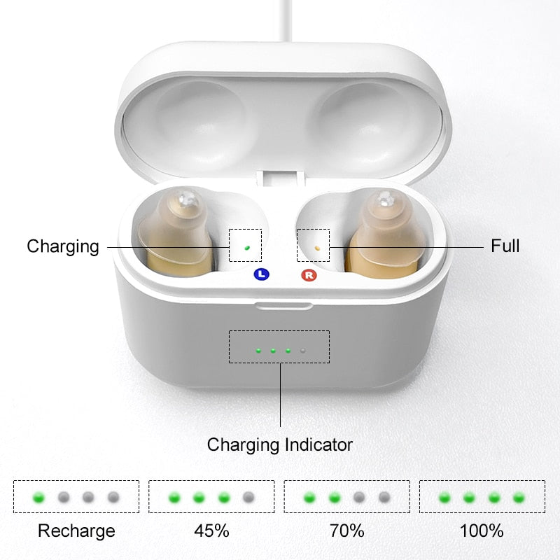 The compact CIC™ Rechargeable Hearing Aids