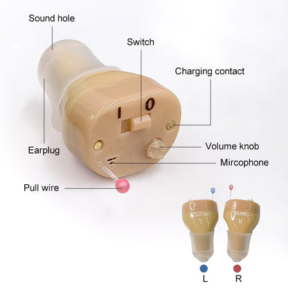 The compact CIC™ Rechargeable Hearing Aids